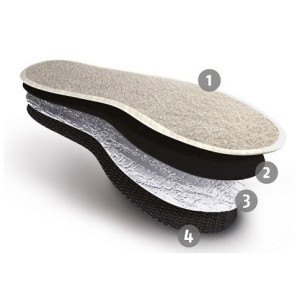 BER ThermoTec Einlegesohle - Felta -